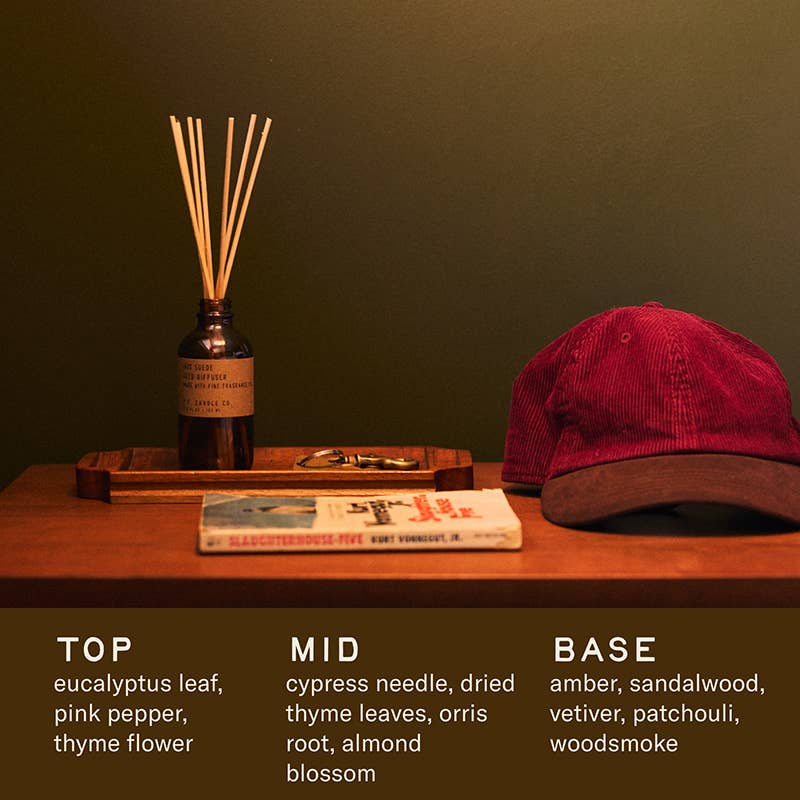 Iris Suede– Fall Classics Reed Diffuser