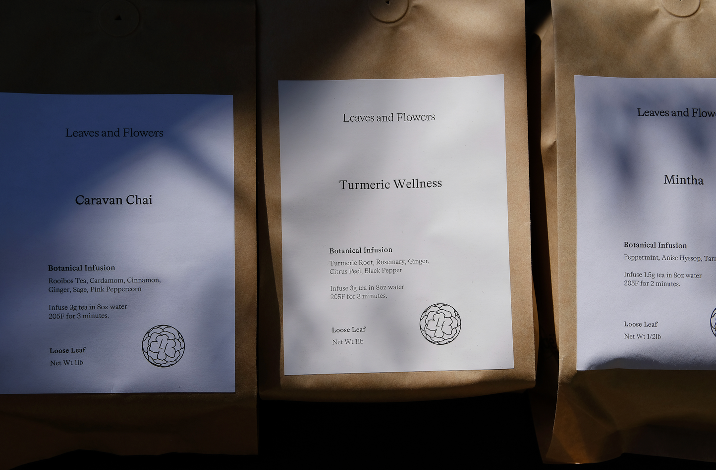 Turmeric Wellness Wholesale