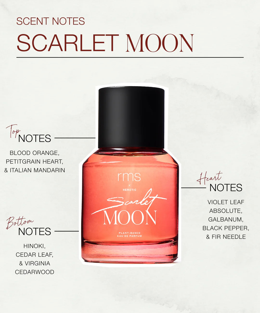 RMS x Heretic: Scarlet Moon Fragrance